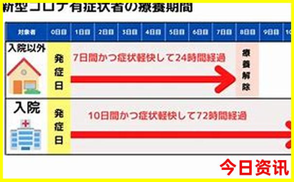 北京脑科医院排名前十的是